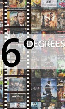 Six Degrees For Windows Phone Lets You Conveniently Link Two Actors Six Degrees For Windows Phone Lets You Conveniently Link Two Actors